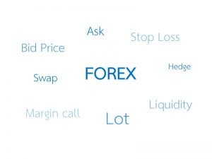 word forex คำศัพท์ Forex