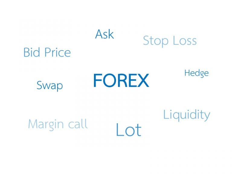 word forex คำศัพท์ Forex