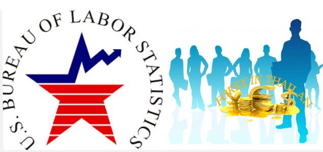 Bureau-of-Labor-Statistics-forexinthaiok