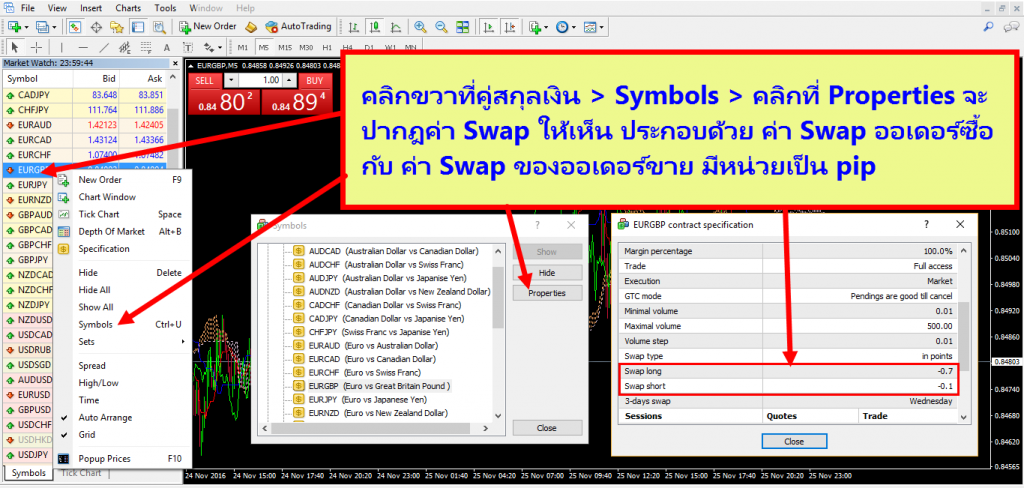 ค ด point ของ2ตำแหน ง forex