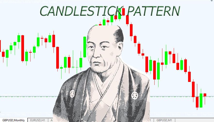 Various-formats-Candlestick-Pattern