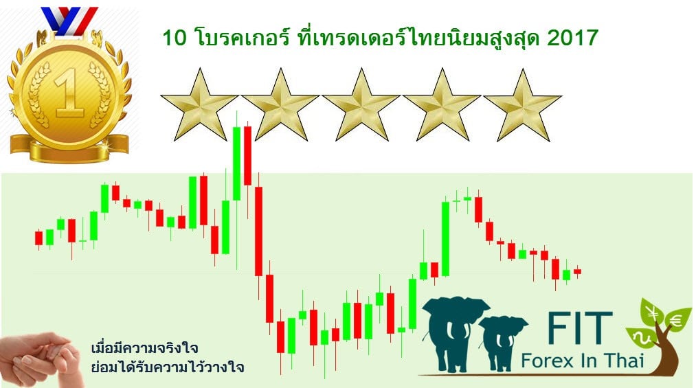 โบรกเกอร forex ท ด ท ส ดในไทย