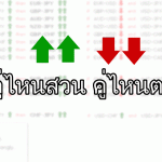 ความสัมพันธ์ คู่เงิน forex คู่ไหนสวน คู่ไหนตาม Forex