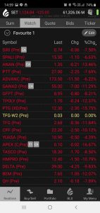 stock on 16 3 2020