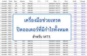 เครื่องมือ Close All Profit สำหรับ MT5: ปิดออเดอร์เฉพาะที่กำไรอย่างมืออาชีพ