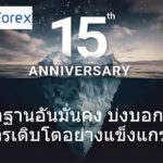 roboforex 1